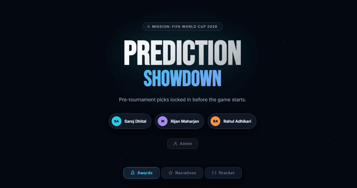 FIFA WorldCup Predictor