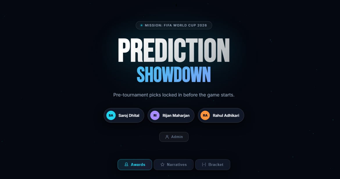 FIFA WorldCup Predictor